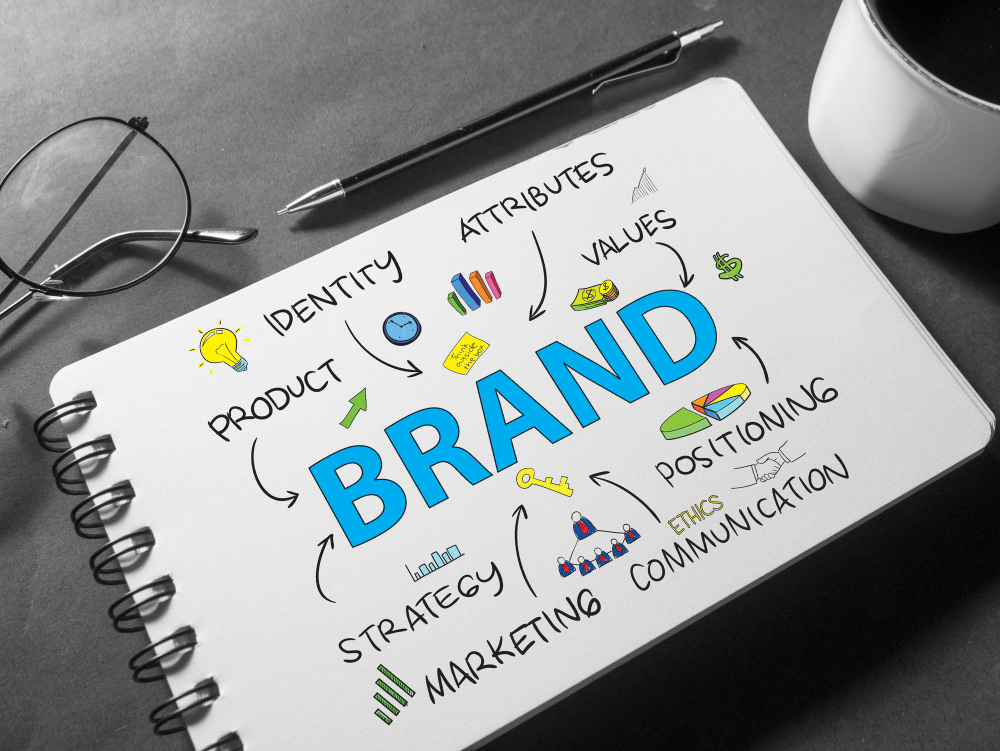 Let’s Talk Branding: The Ultimate Guide to Building a Powerful Brand