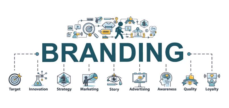 Transforming Brands into Market Leaders: The Davayo Advertising Edge